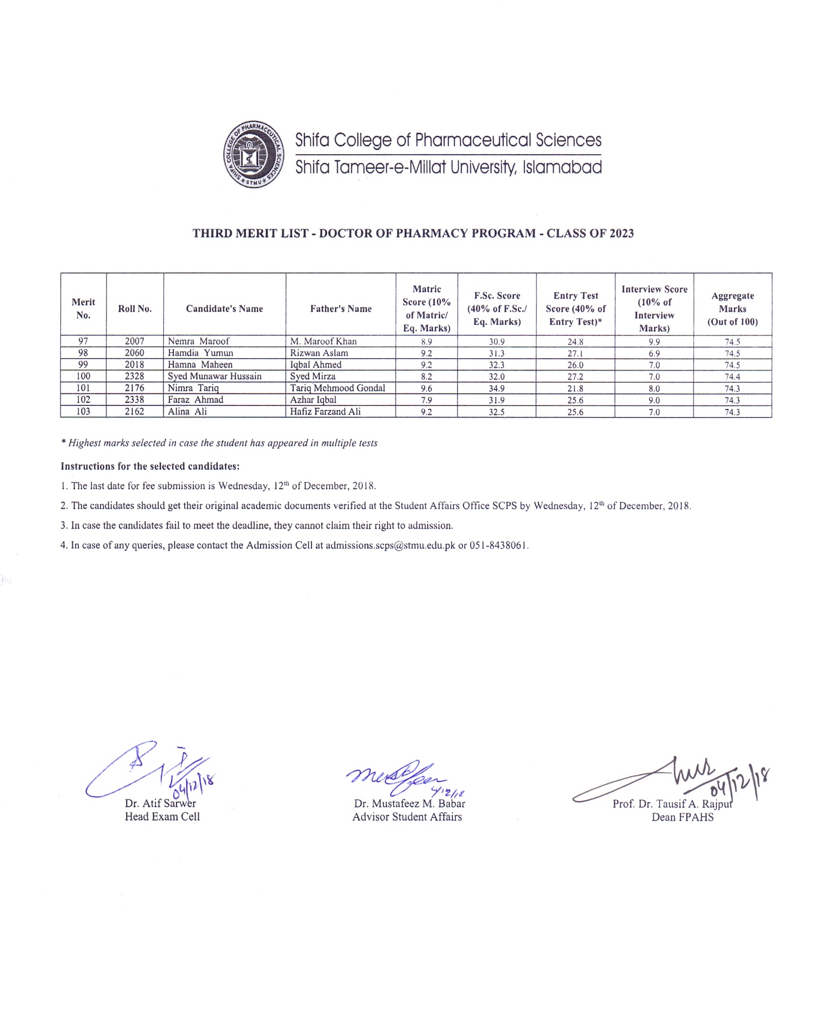 Merit Lists Shifa Tameer E Millat University