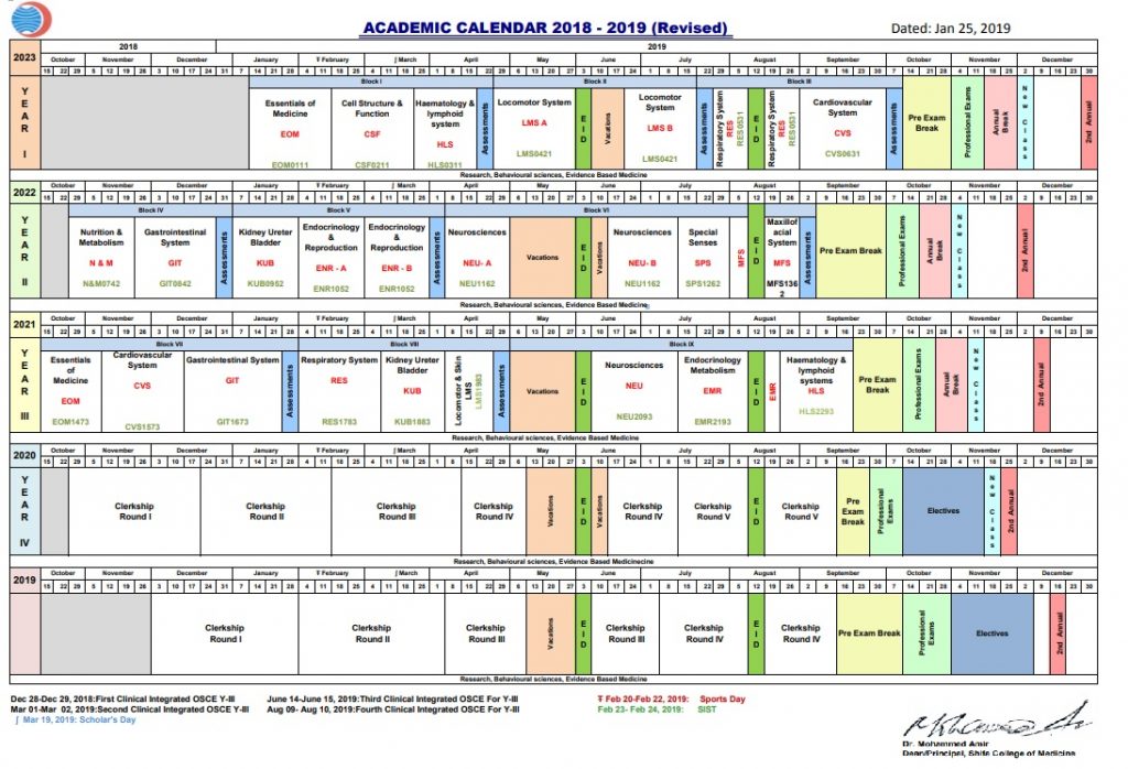 Academic Calendar Shifa TameereMillat University