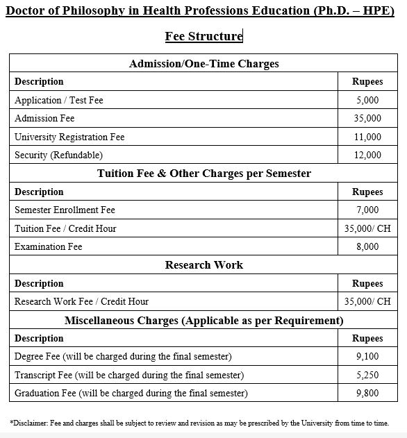 Ph.D. Fee Structure 1